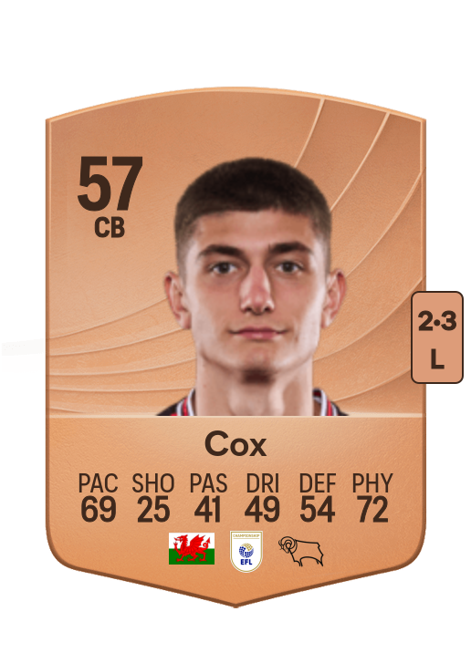Dan Cox