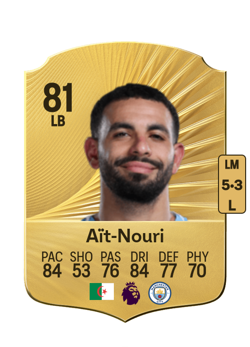 Rayan Aït-Nouri