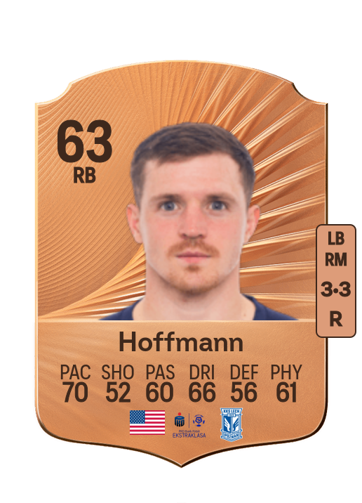 Ian Hoffmann