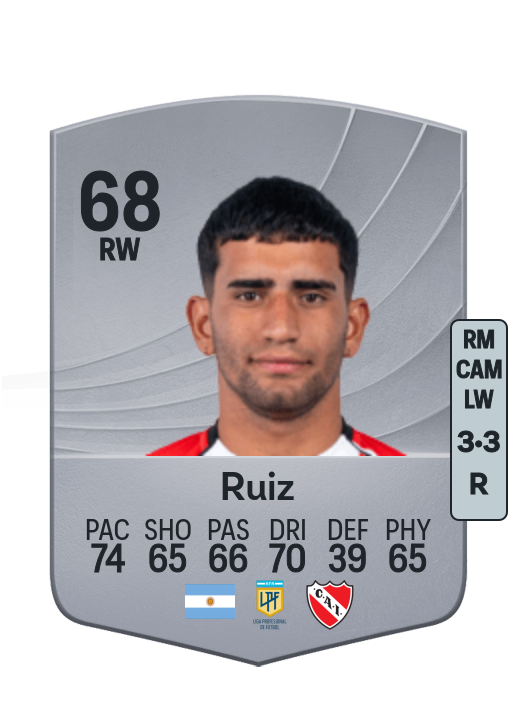 Javier Ruiz
