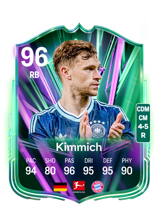 Joshua Kimmich