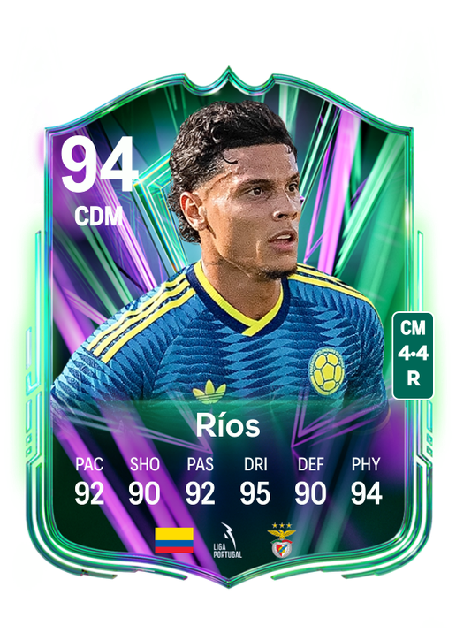 Richard Ríos