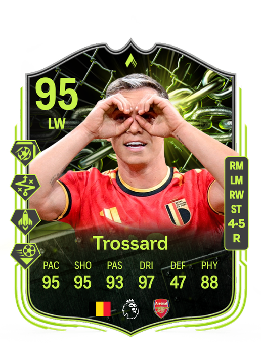 Leandro Trossard
