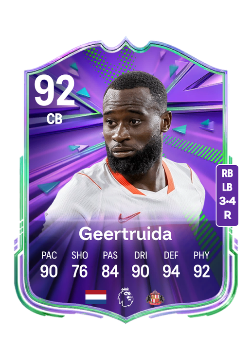 Lutsharel Geertruida