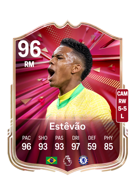 Estêvão Willian Almeida