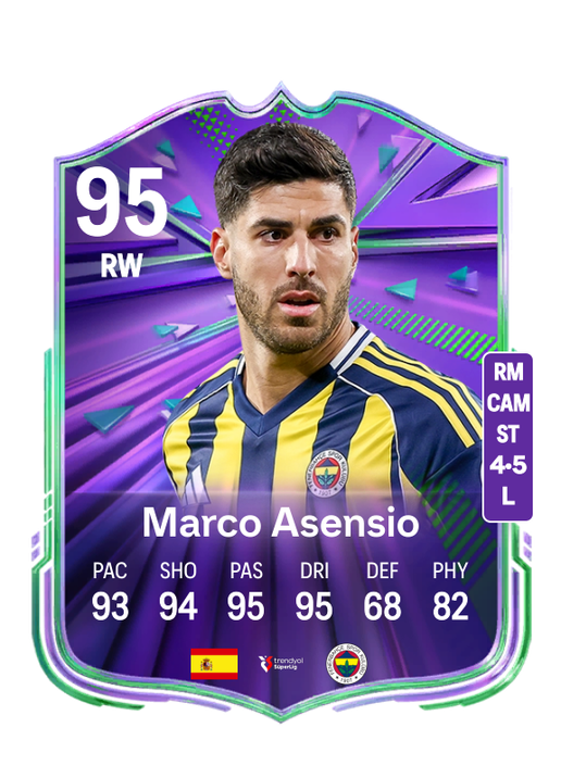 Marco Asensio Willemsen