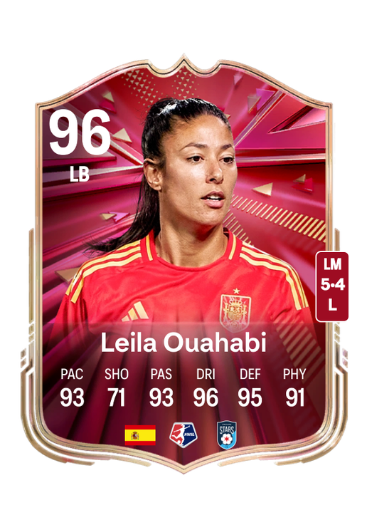 Leila Ouahabi El Ouahabi