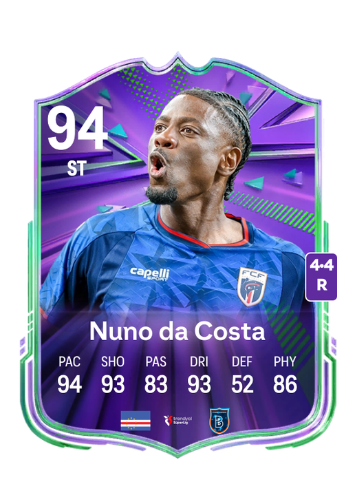 Nuno Miguel da Costa Jóia