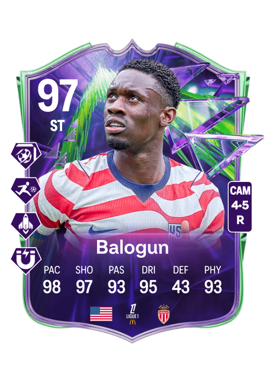Folarin Balogun