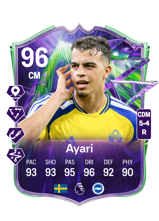 Yasin Ayari