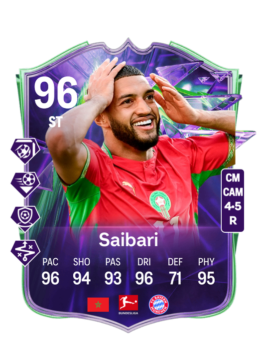 Ismael Saibari