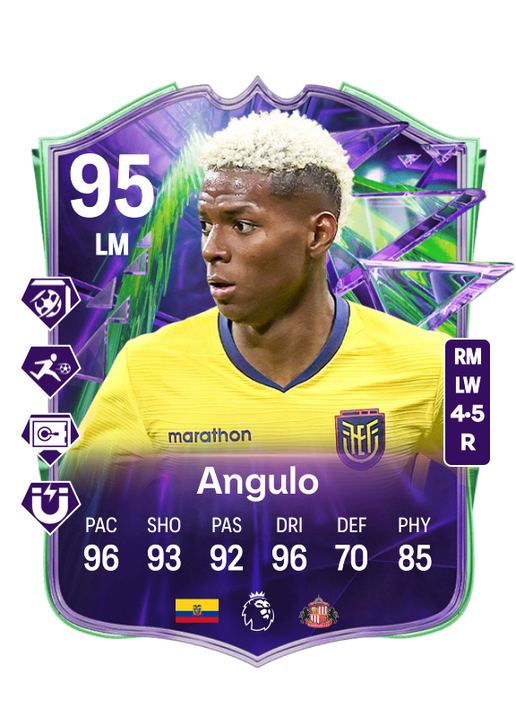 Nilson Angulo