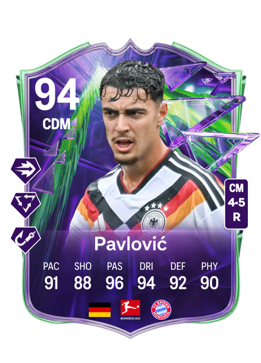 Aleksandar Pavlović