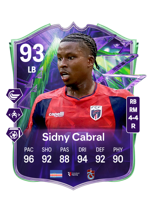 Sidny Lopes Cabral