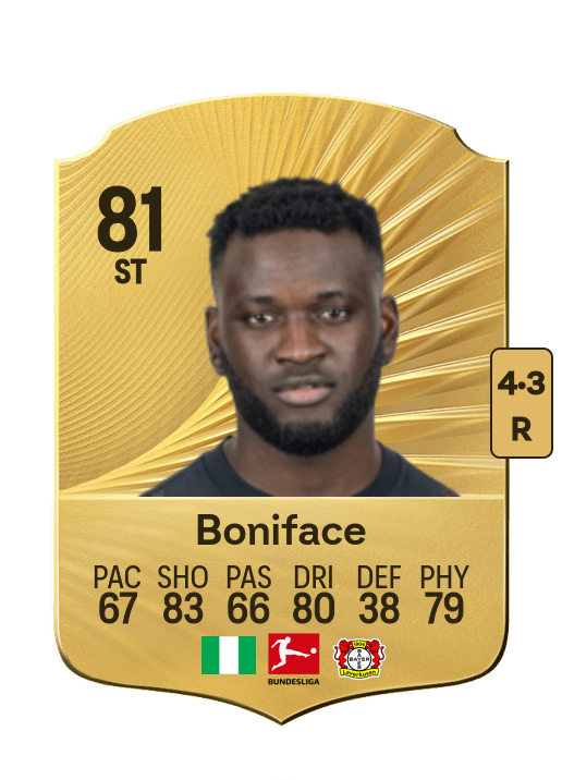 Victor Boniface