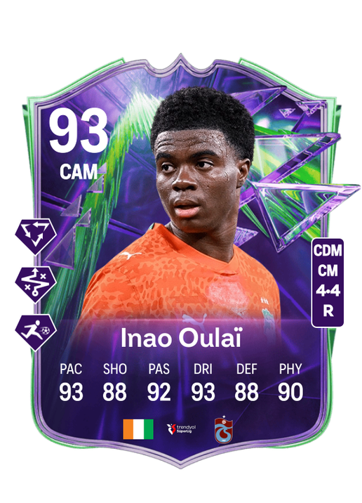 Christ Ravynel Inao Oulaï