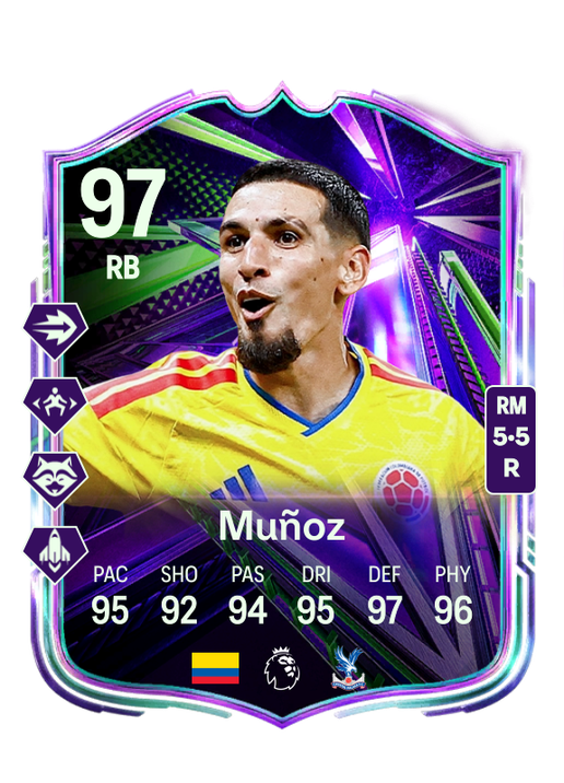 Daniel Muñoz