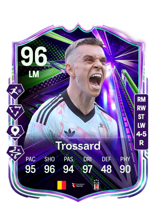Leandro Trossard