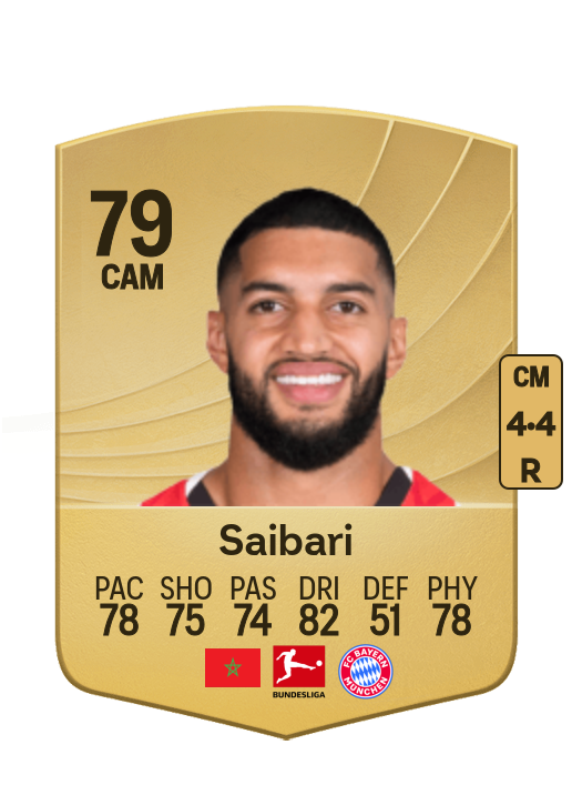 Ismael Saibari