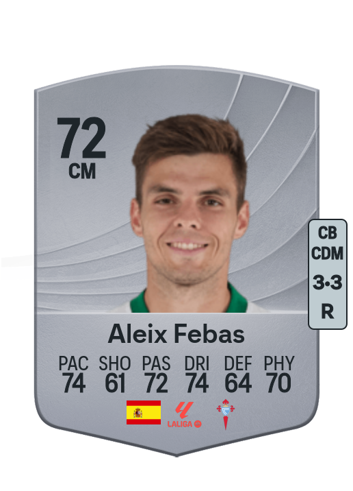 Aleix Febas Pérez