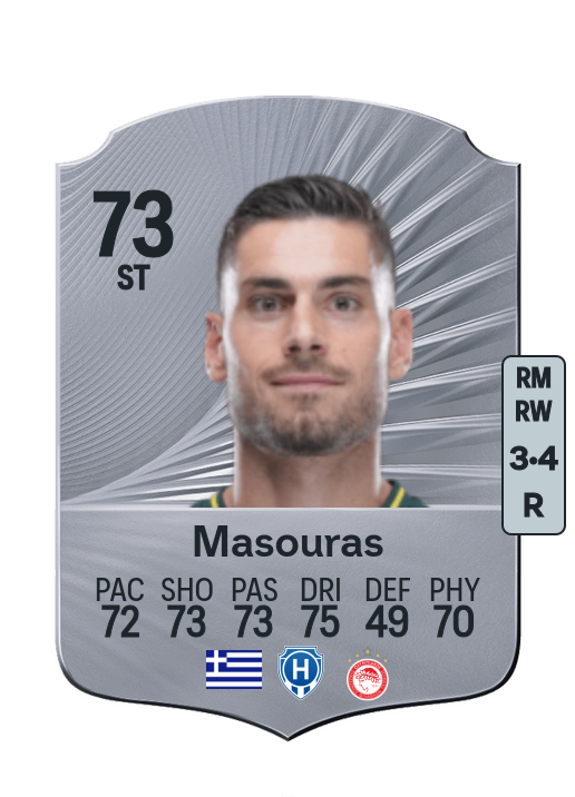 Georgios Masouras