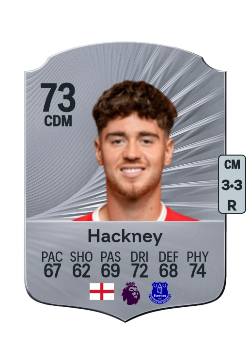 Hayden Hackney