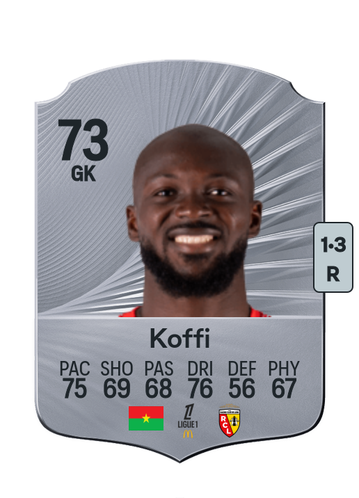 Hervé Koffi