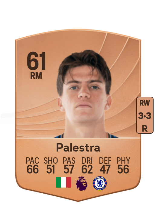 Marco Palestra