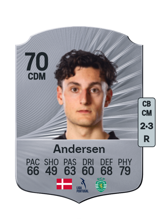 Silas Andersen