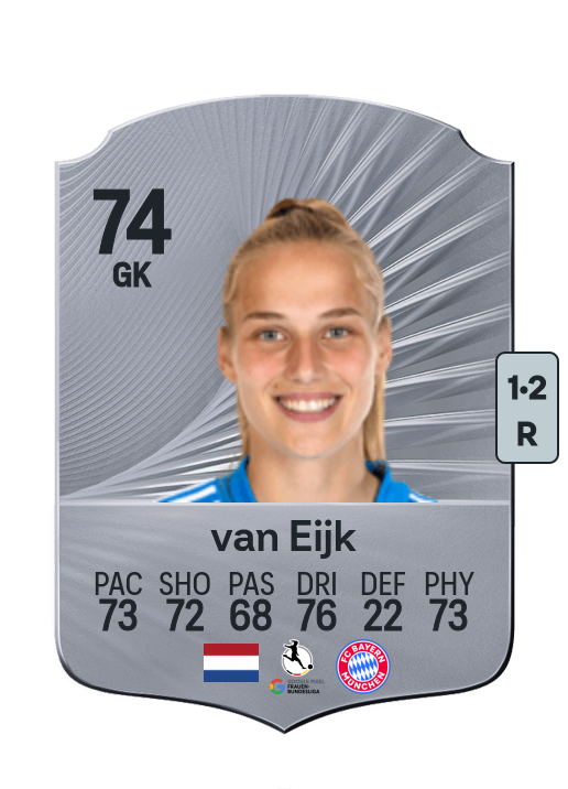 Regina van Eijk