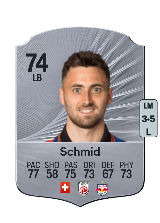 Dominik Schmid