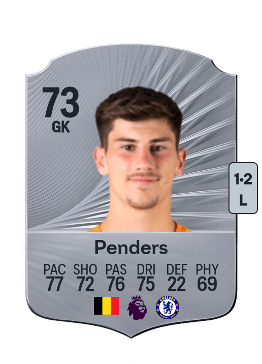 Mike Penders