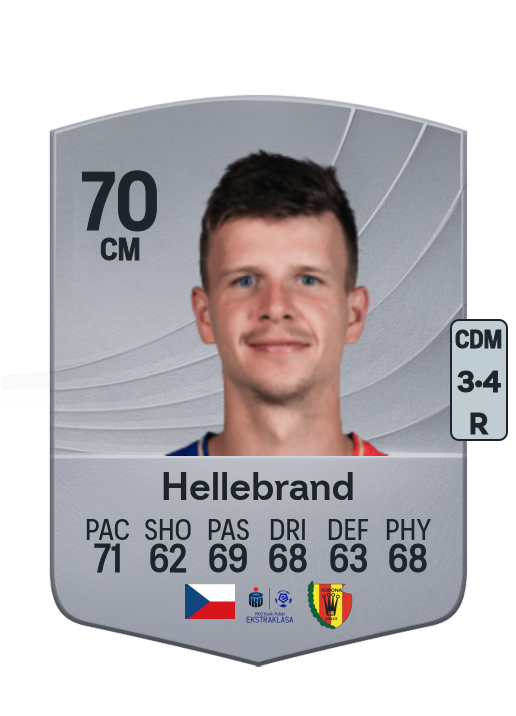Patrik Hellebrand