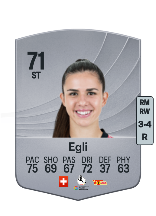 Leela Egli