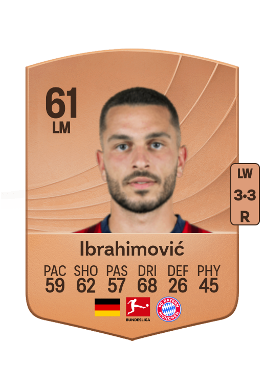 Arijon Ibrahimović