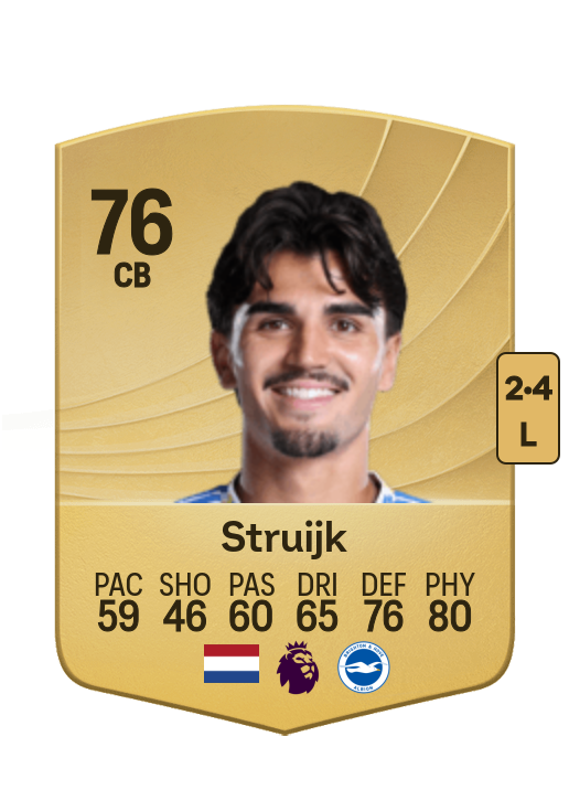 Pascal Struijk