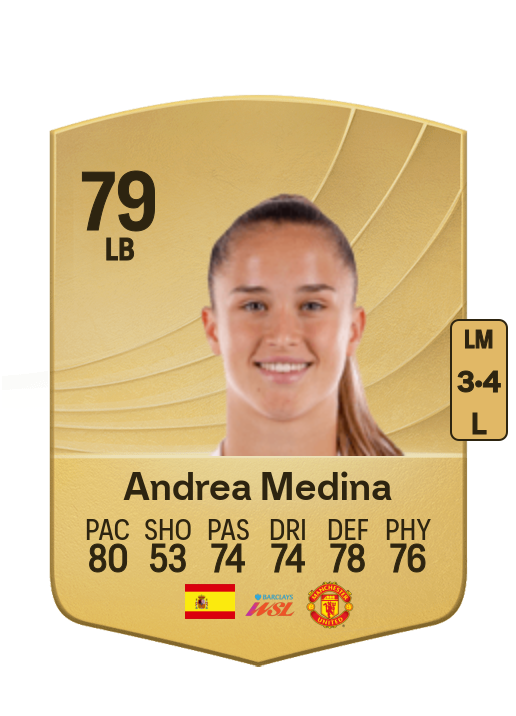 Andrea Medina Martin