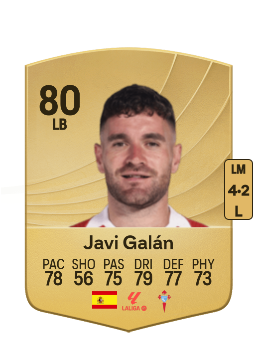 Javier Galán Gil