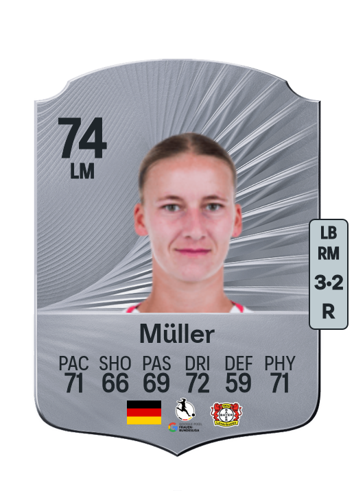 Marlene Müller