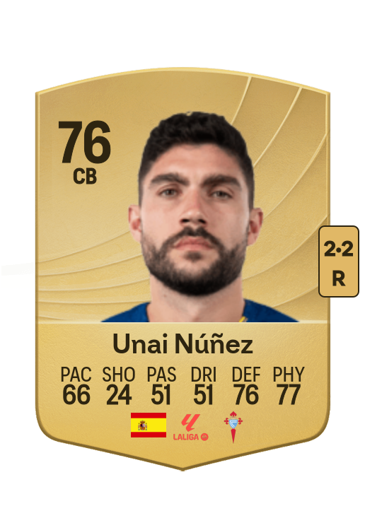 Unai Núñez Gestoso