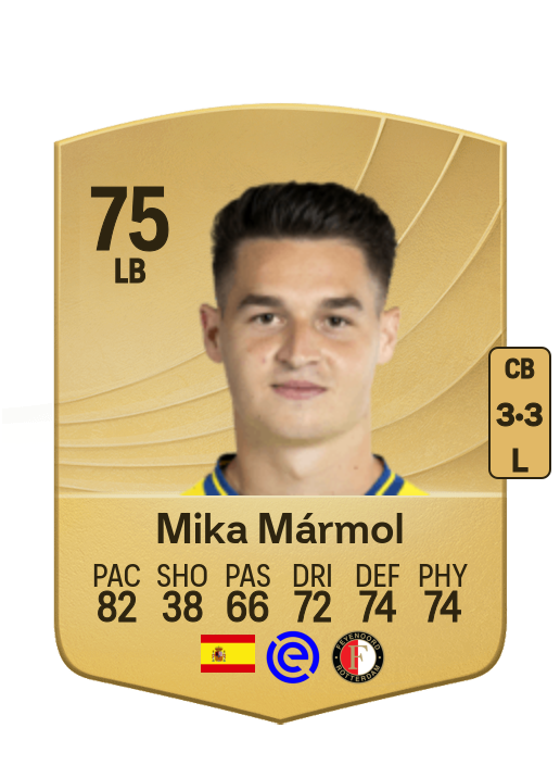 Mika Mármol Medina