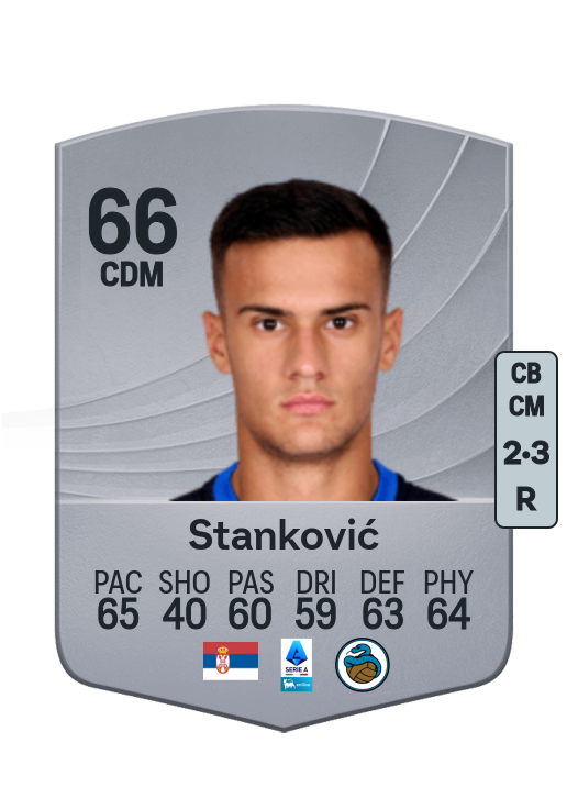 Aleksandar Stanković