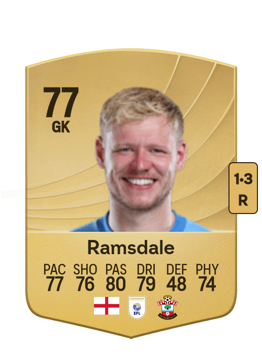 Aaron Ramsdale
