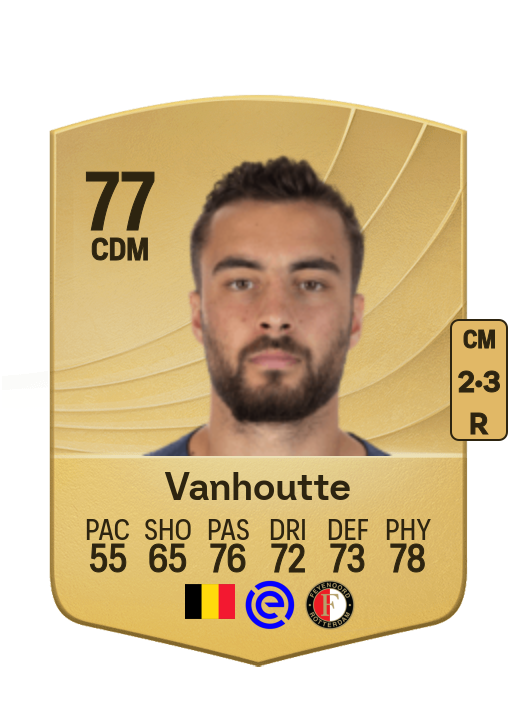Charles Vanhoutte