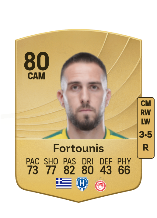 Konstantinos Fortounis