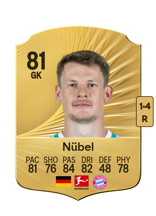 Alexander Nübel