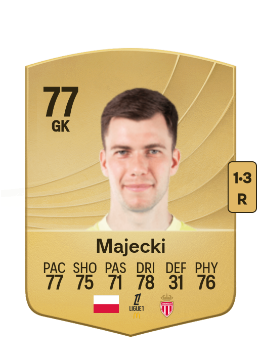 Radosław Majecki