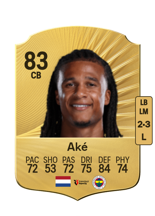 Nathan Aké