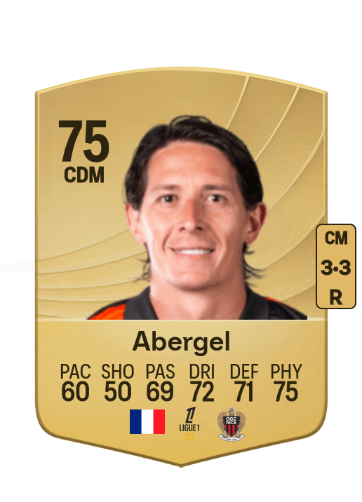 Laurent Abergel