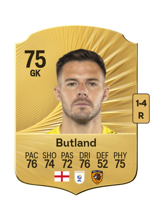 Jack Butland